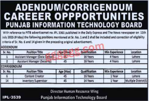 Punjab Information Technology Board (PITB) Jobs 2025